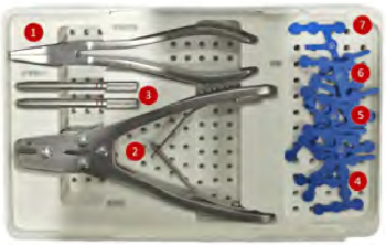 Calcaneal box visual