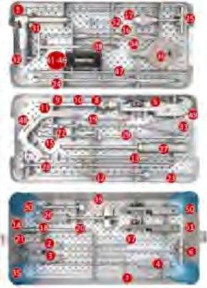 Instrument Tray Layers View